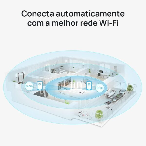 Roteador, HUAWEI WiFi AX2S, 5 GHz Wi-Fi 6, HarmonyOS Mesh+, EasyMesh,Visualização de Diagnósticos do Wi-Fi, Controle Parental, Branco - Imagem 5