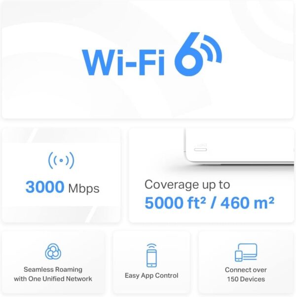 MERCUSYS WiFi 6 Mesh, sistema Whole Home Mesh WiFi 6, AX3000, até 2.402 Mbps a 5 GHz, controle dos pais, Halo H80X (2 pacotes) - Imagem 5