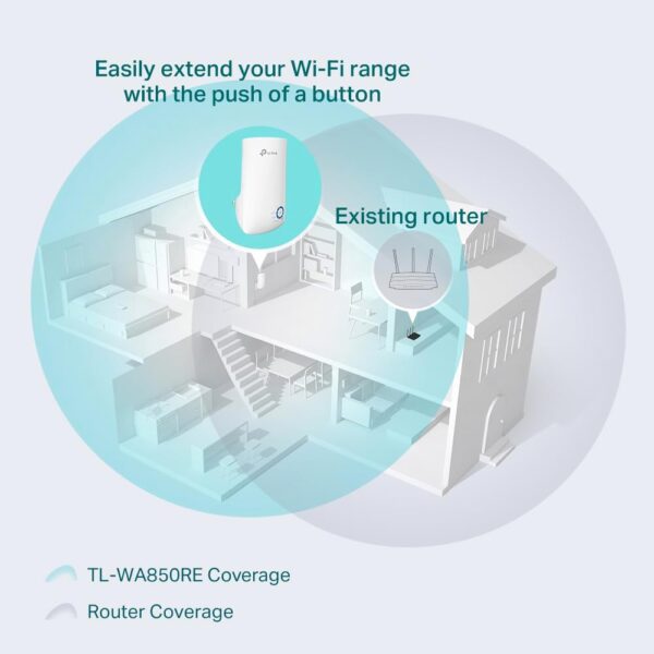 Repetidor Expansor TP-Link Wi-Fi Network 300Mbps - TL-WA850RE - Imagem 3