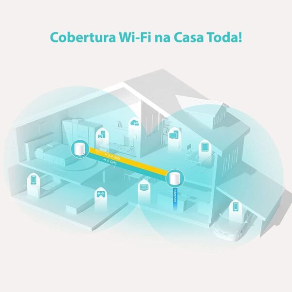 TP-LINK Deco X20(2- pack) Wi-fi 6 em Toda a Casa Mesh AX1800 - Imagem 5