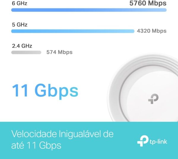 TP-Link Deco BE65 BE11000 Tri-Band Whole Home Mesh, WiFi 7, MLO, 320 MHz, banda de 6 GHz, roaming de IA sem costura, segurança HomeShield, jogos e streaming, roteador wifi7 (Deco BE65 1-pack) - Imagem 4