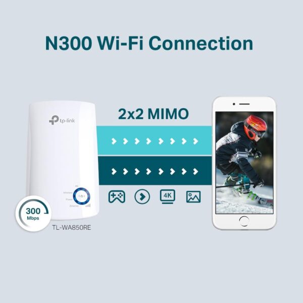 Repetidor Expansor TP-Link Wi-Fi Network 300Mbps - TL-WA850RE - Imagem 6