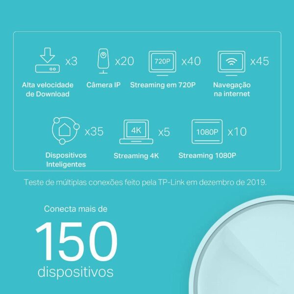 TP-LINK Deco X20(2- pack) Wi-fi 6 em Toda a Casa Mesh AX1800 - Imagem 7