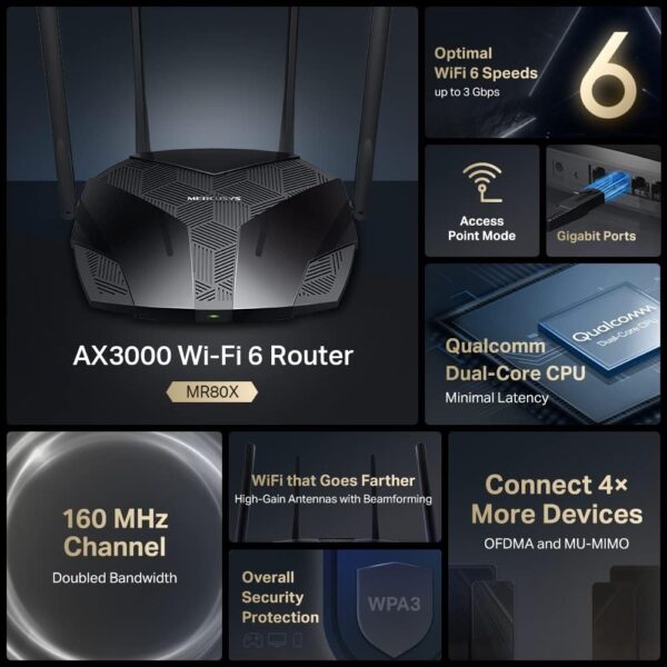 Roteador MERCUSYS AX3000 Dual Band Wi-FI 6, velocidade Wi-FI de até 2402 Mbps (5 GHz) + 574 Mbps (2,4 GHz), canal de 160 MHz, 3 portas LAN Gigabit, ideal para Xbox/PS4/Steam e jogos 4K (MR80X) - Imagem 4