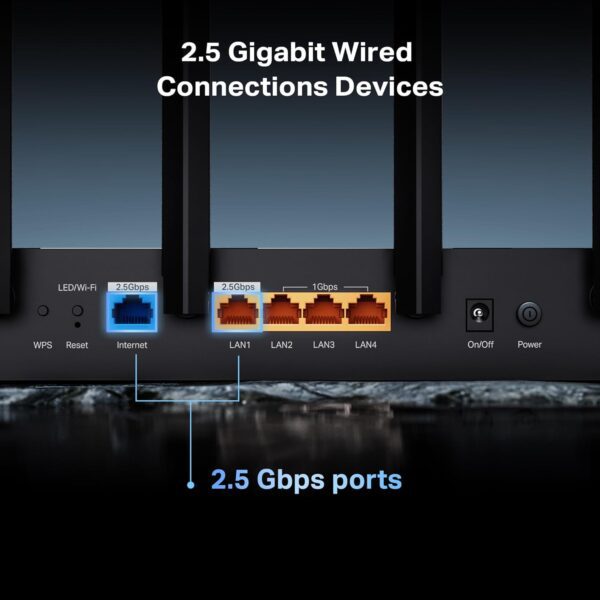 TP-Link Roteador Wi-Fi 7 de banda dupla Archer BE6500 (Archer BE400) | Portas duplas de 2,5 Gbps USB 3.0 | Cobre até 90 dispositivos | CPU Quad-core | HomeShield, IoT privada para segurança de rede - Imagem 5