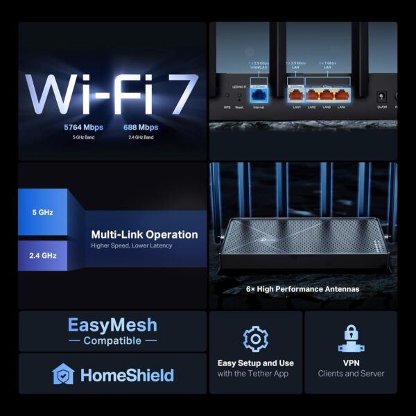 TP-Link Roteador Wi-Fi 7 de banda dupla Archer BE6500 (Archer BE400) | Portas duplas de 2,5 Gbps USB 3.0 | Cobre até 90 dispositivos | CPU Quad-core | HomeShield, IoT privada para segurança de rede - Imagem 3