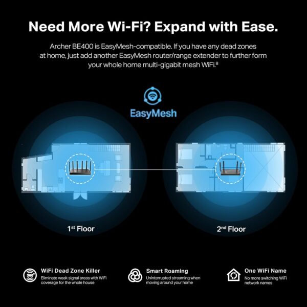 TP-Link Roteador Wi-Fi 7 de banda dupla Archer BE6500 (Archer BE400) | Portas duplas de 2,5 Gbps USB 3.0 | Cobre até 90 dispositivos | CPU Quad-core | HomeShield, IoT privada para segurança de rede - Imagem 9